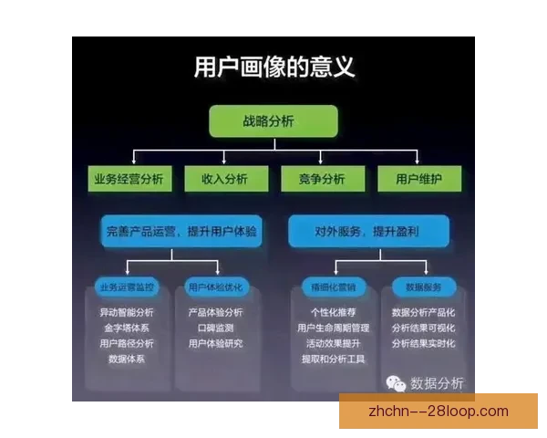 从数据与临场表现解析世俱杯赛事走势的关键判断逻辑方法与思路