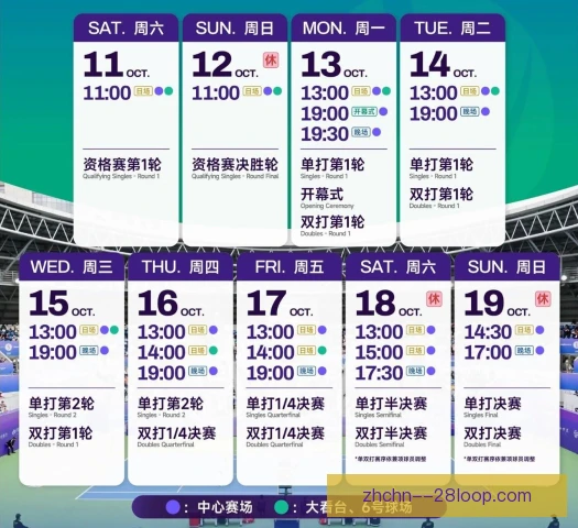 香港网球公开赛比赛间隔安排，球员体能如何恢复